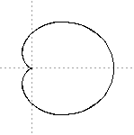 Image of cardioid
